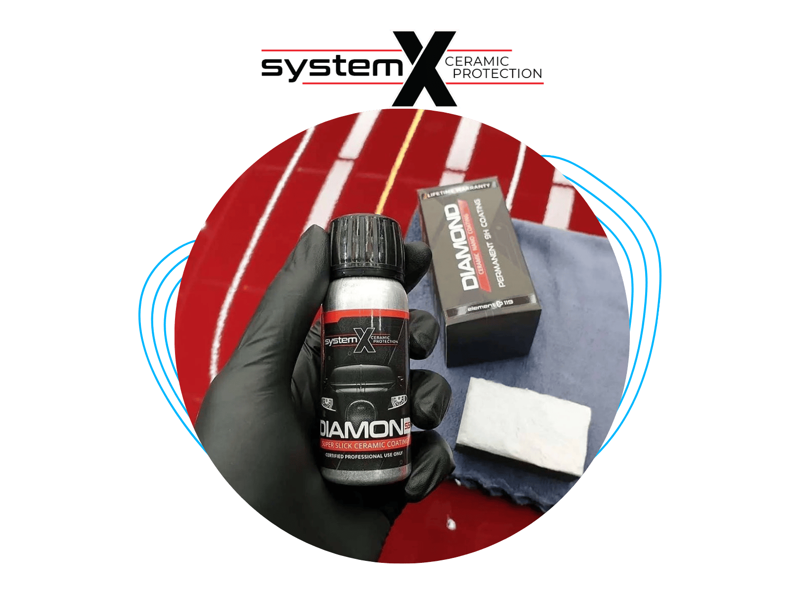 System X ceramic coating kit
